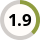 1.88