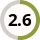 2.62