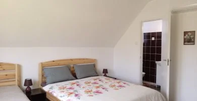 - Napi ár önellátással